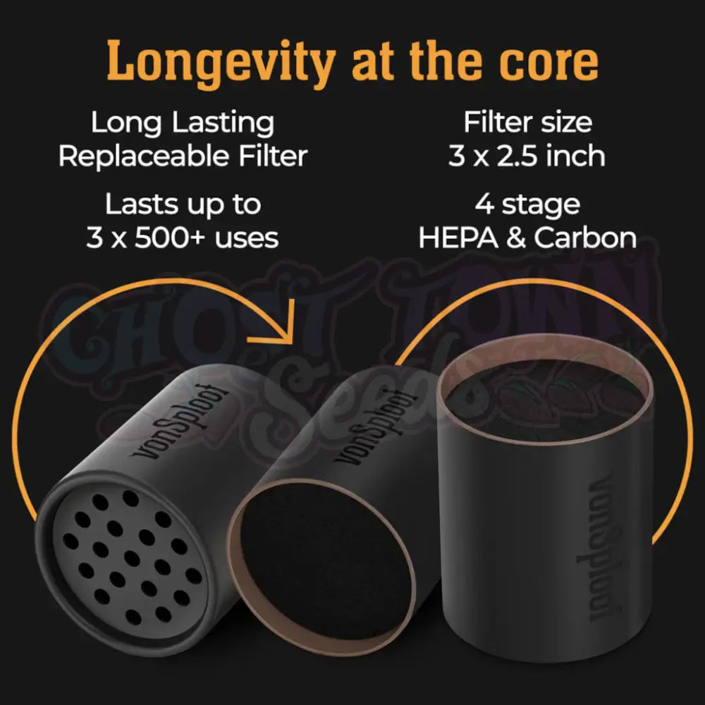 vonSploof - Vaihtosuodattimet (3 kpl) Hajunpoistajat