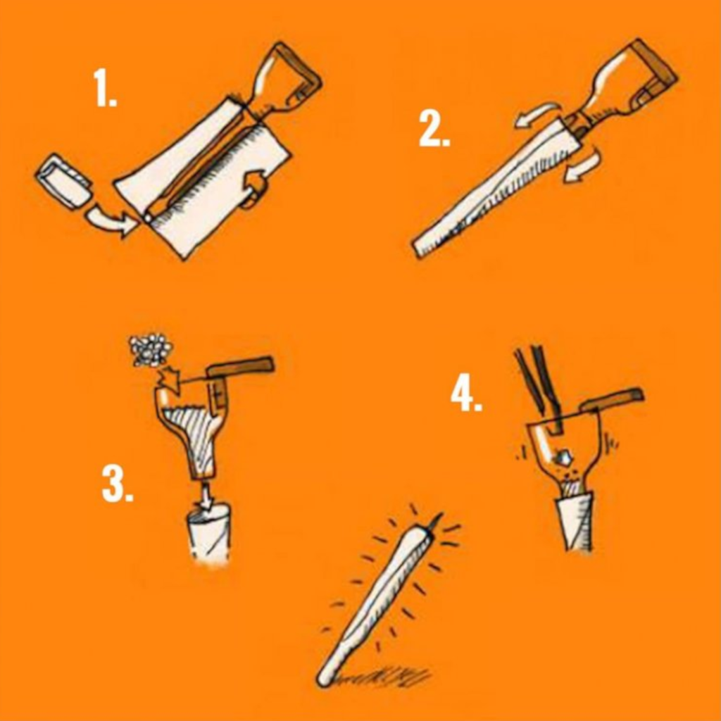 Cone Artist - Roller Työkalut