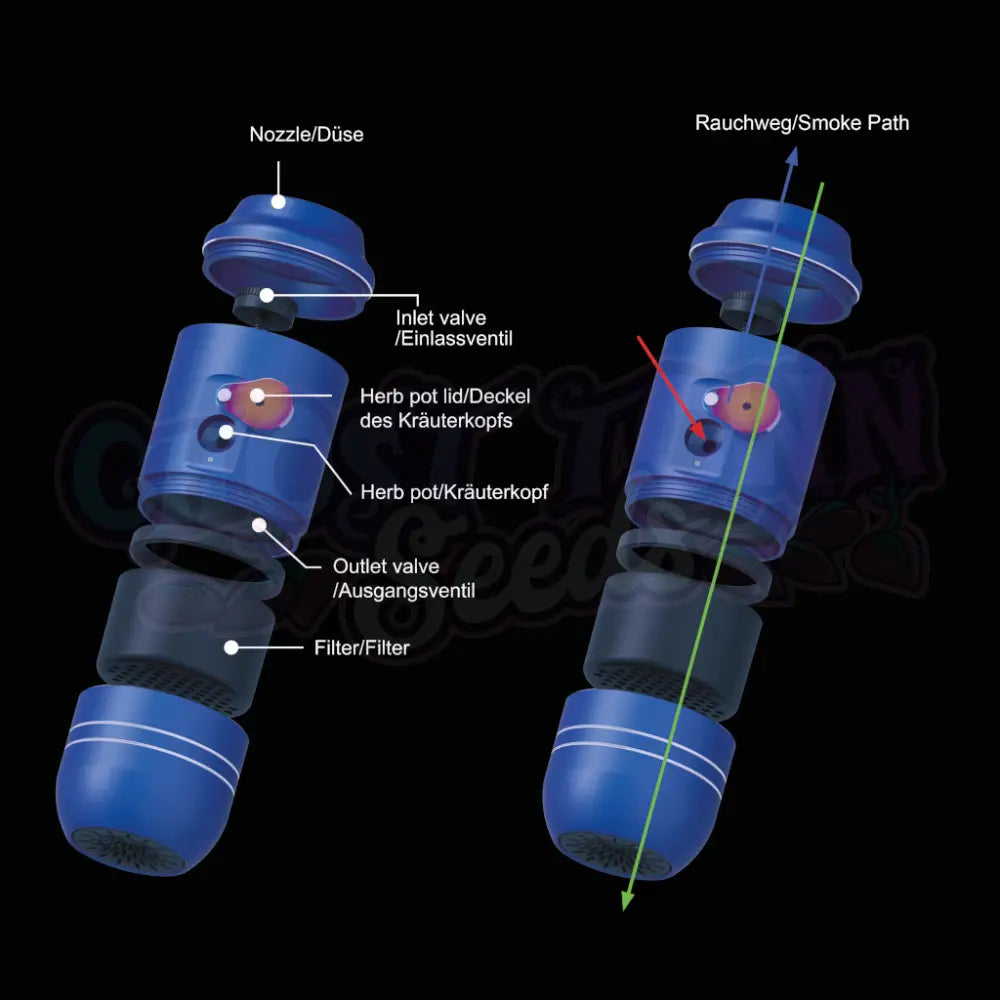 Black Leaf - 2In1 Alumiininen Ilmansuodatin + Piippu (Sininen) Hajunpoistajat