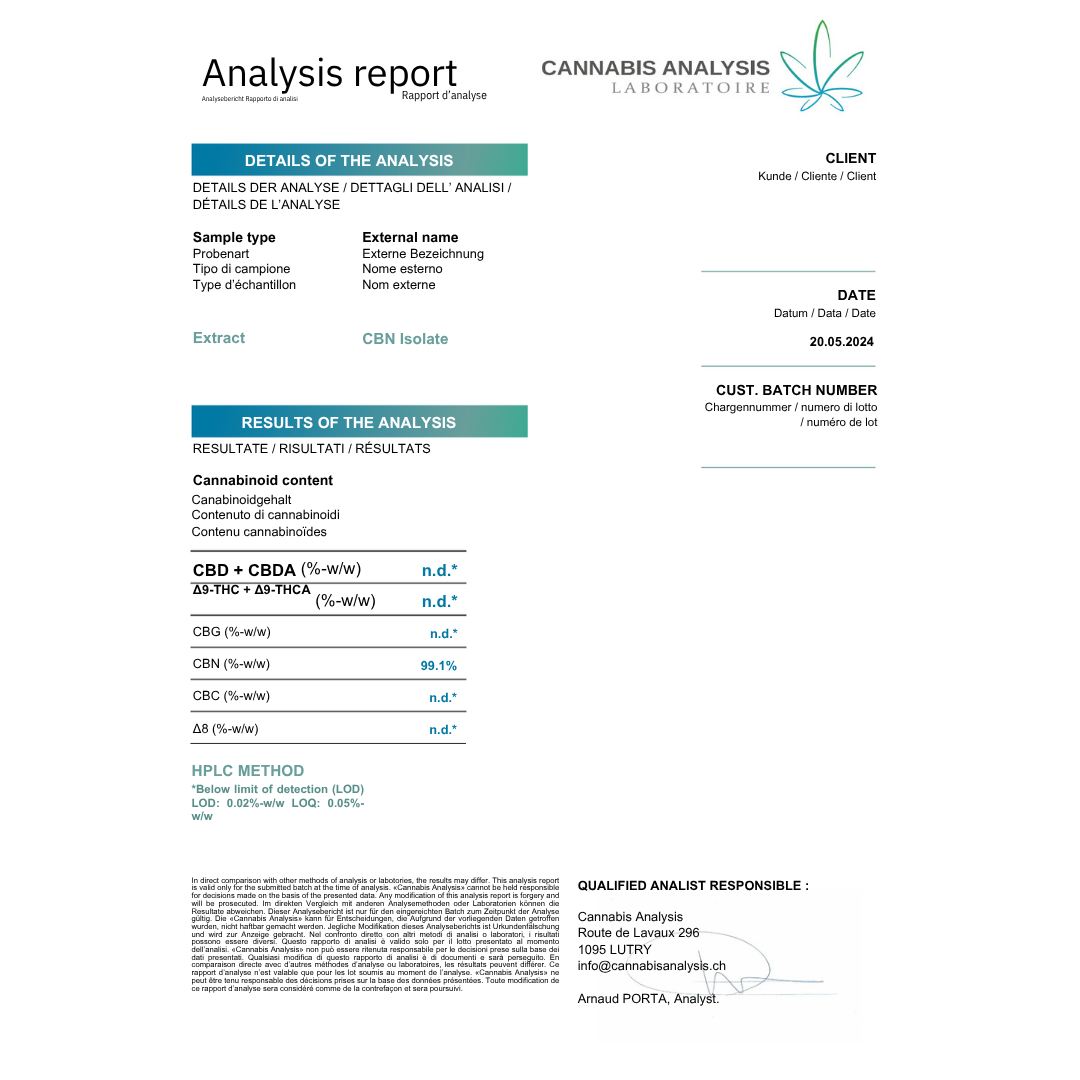 Ghost Town Labs - CBN-Isolaatti 99%