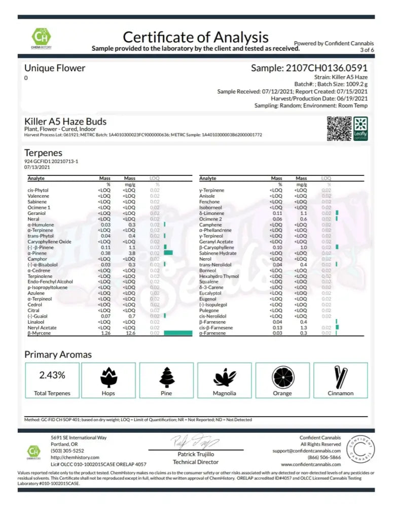Killer A5 Haze Fotoperiodi