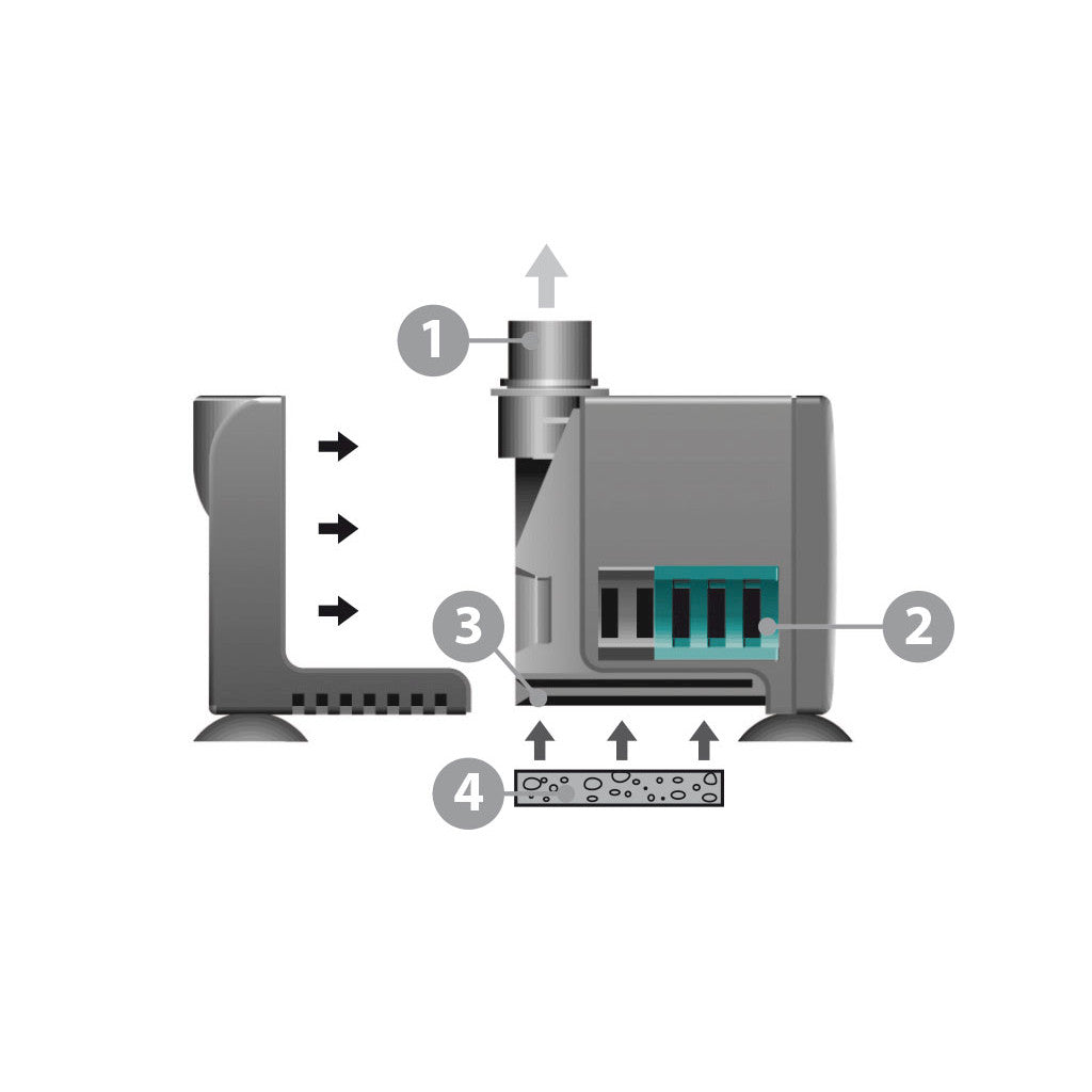 Newa - Micro MC-450 Vesipumppu
