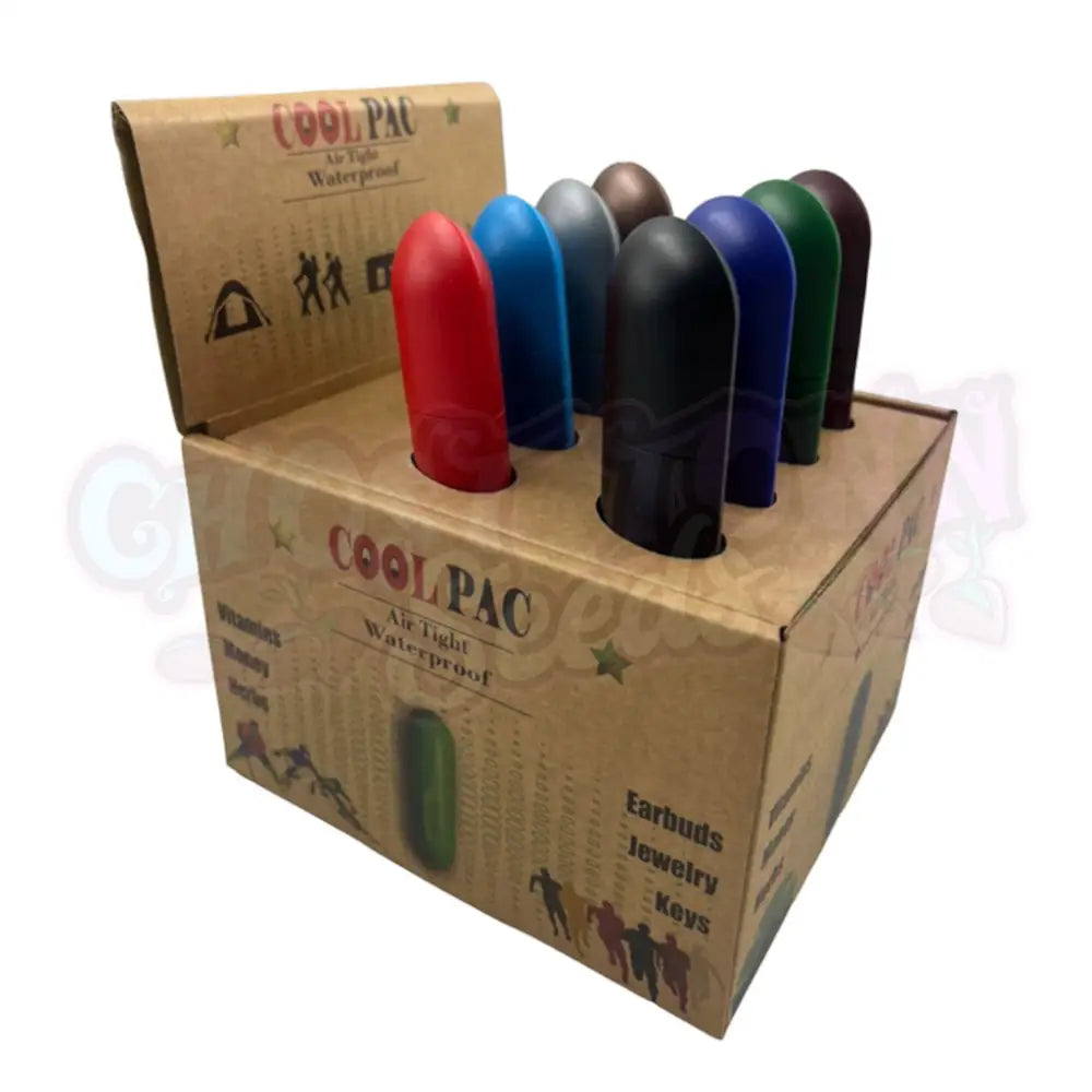 Tightpac - Coolpac Käärekotelo Käärekotelot