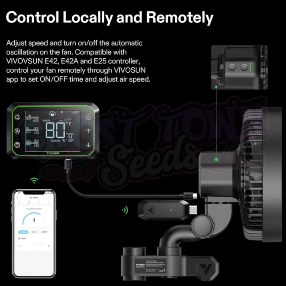 VIVOSUN - AeroWave E6 Klipsituuletin EC